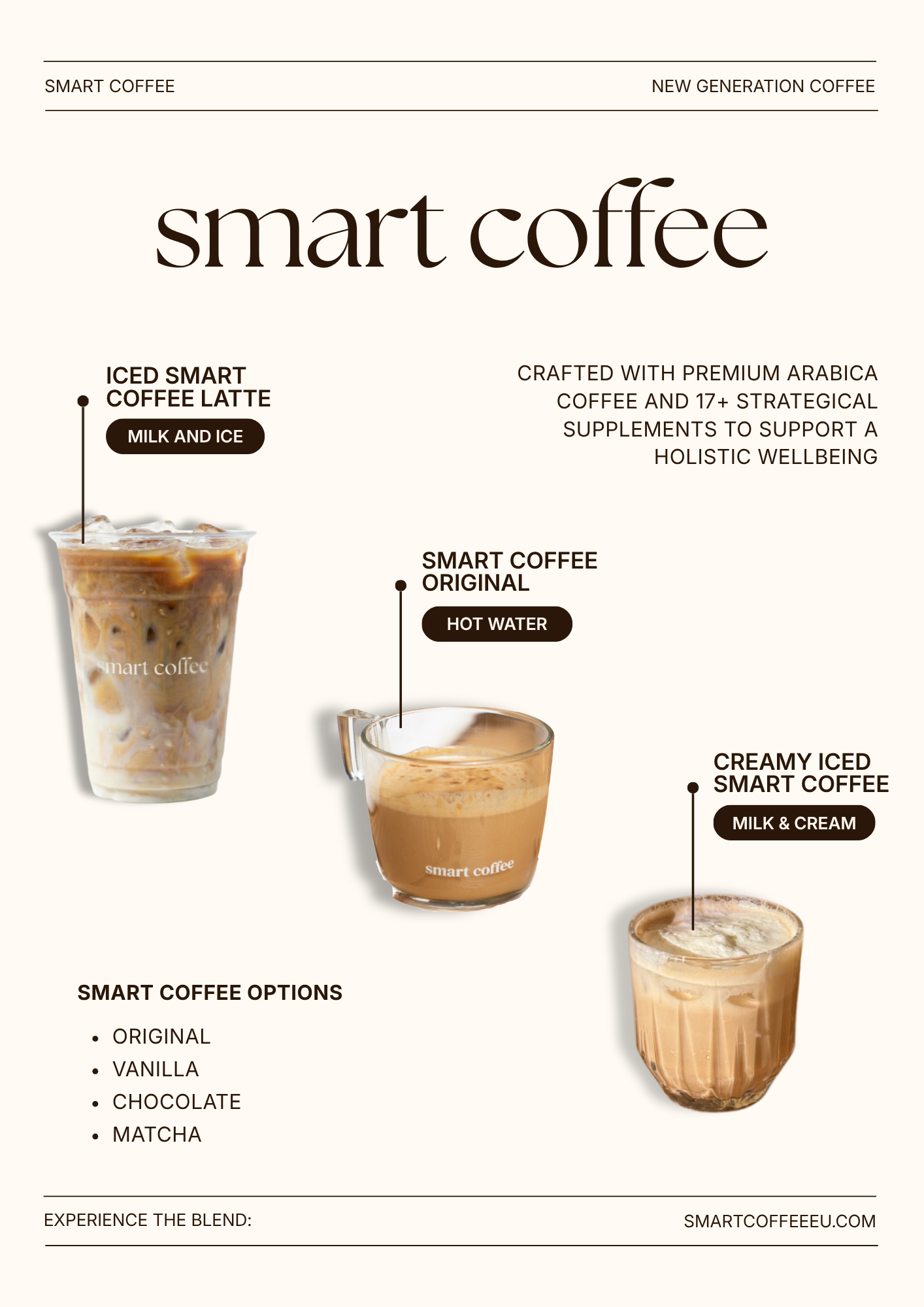 Smarty Bundle