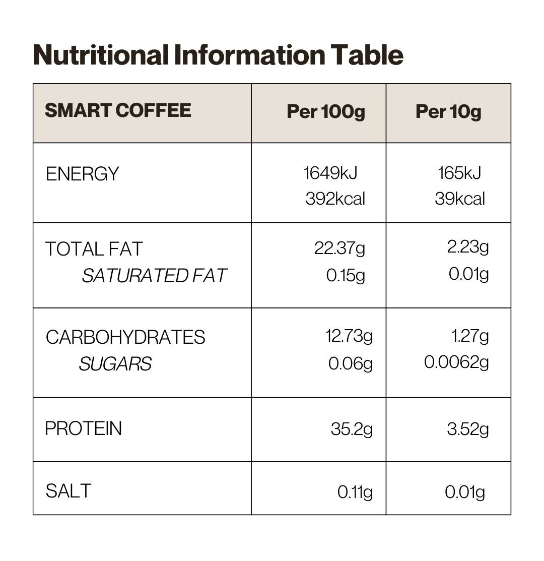 Smart Coffee - Original